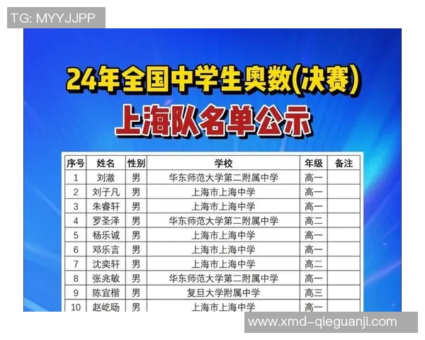 上海足球队在全国速度排行榜中荣登第八名彰显实力与潜力 上海足球队在全国速度排行榜中荣登第八名彰显实力与潜力