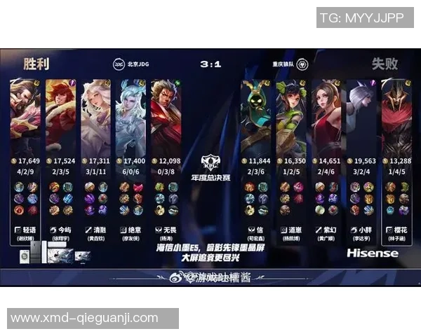 专业解读:JDG的反击打法 专业解读:JDG的反击打法