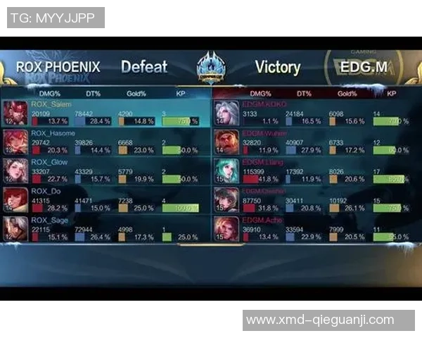 王者荣耀评论:EDG的进攻得失 王者荣耀评论:EDG的进攻得失