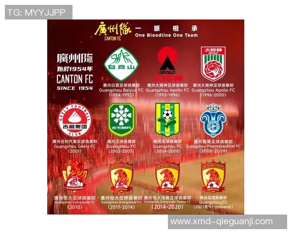 足球专题:聚焦广州足球队的节奏